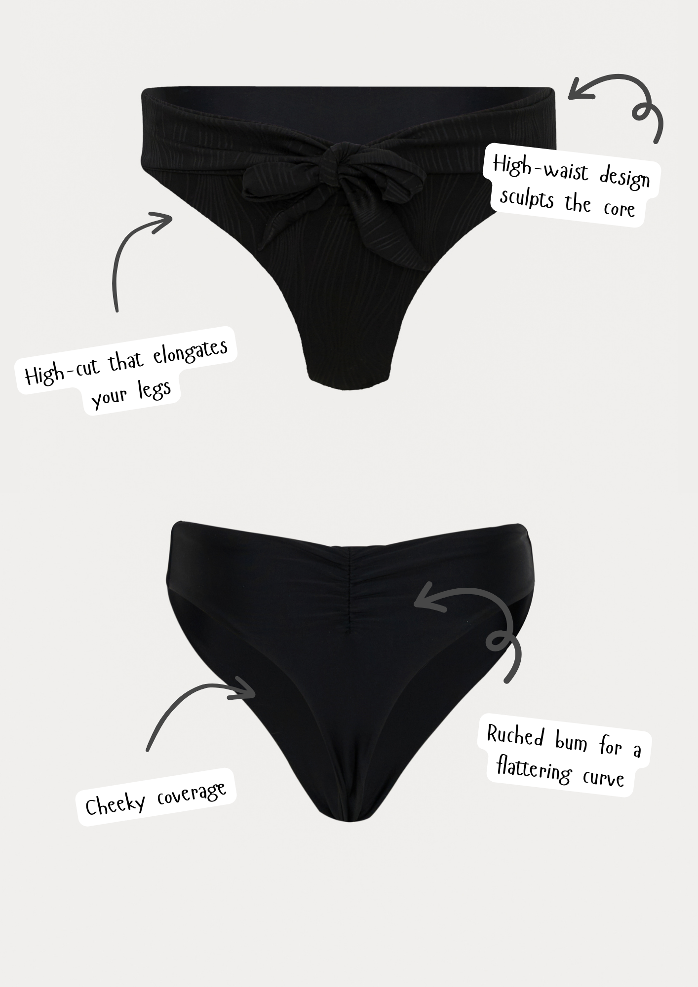 Elevate | High Waist Bottom (Brazilian)